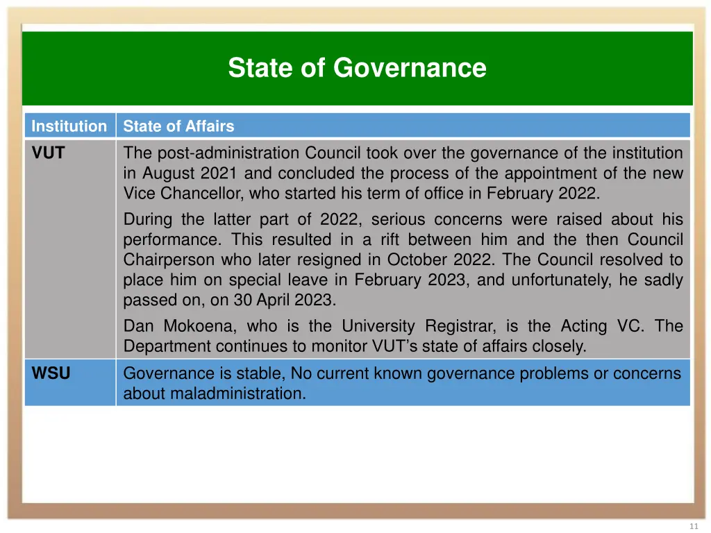state of governance 4