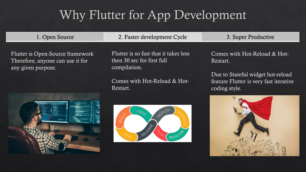 why flutter for app development