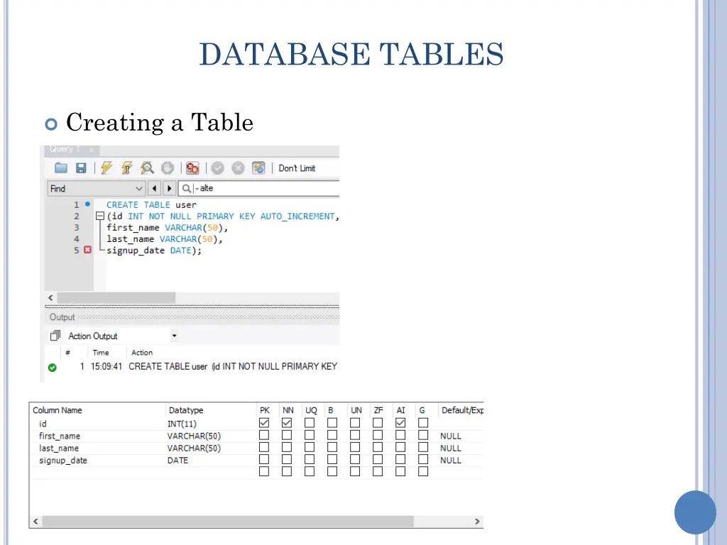 database tables