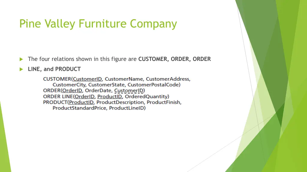 pine valley furniture company