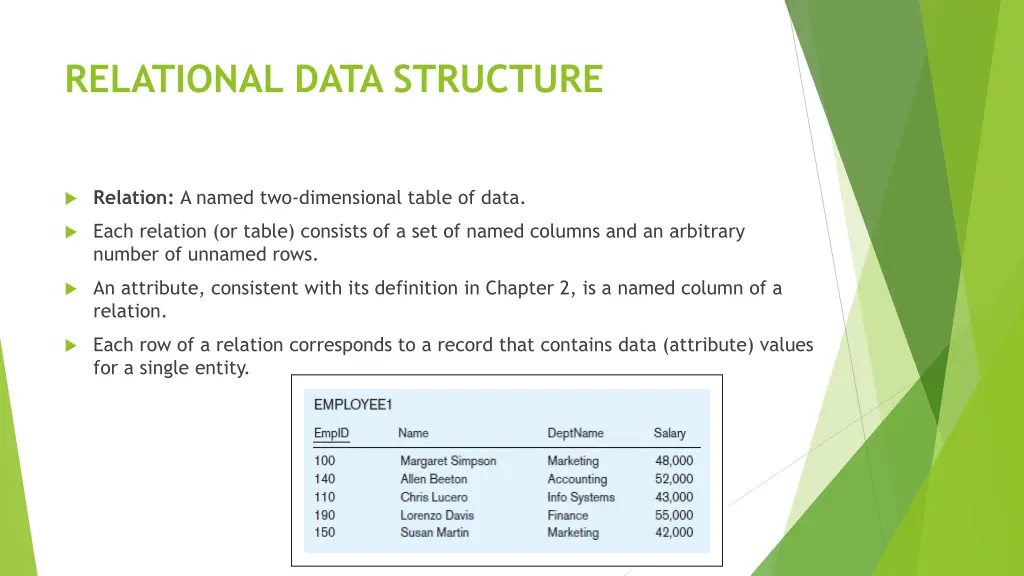 relational data structure