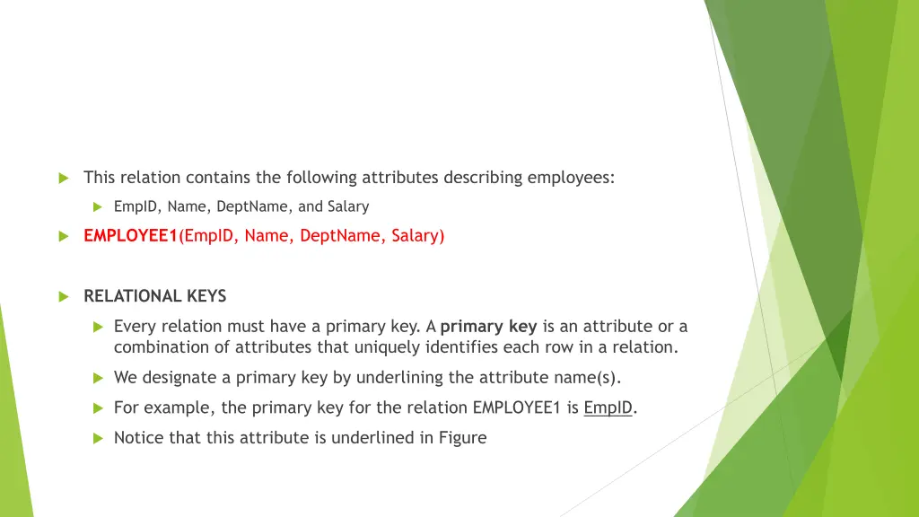 this relation contains the following attributes