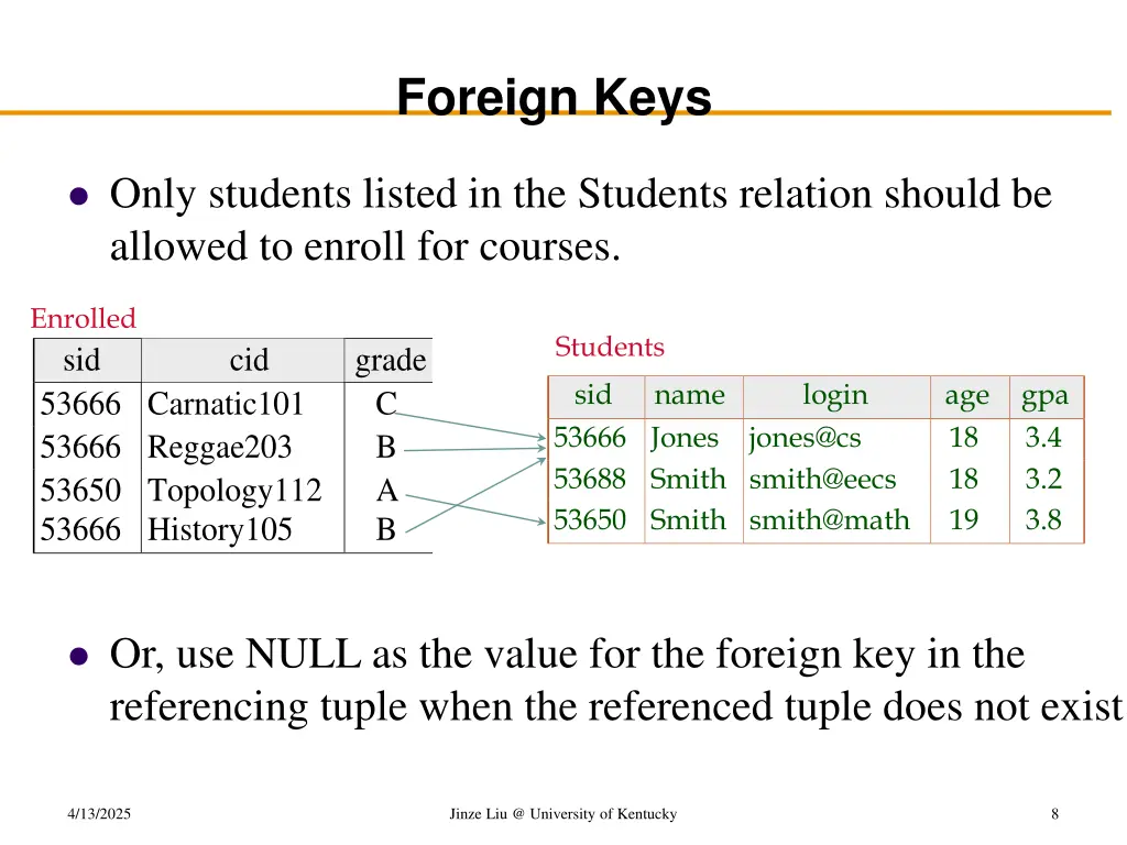 foreign keys