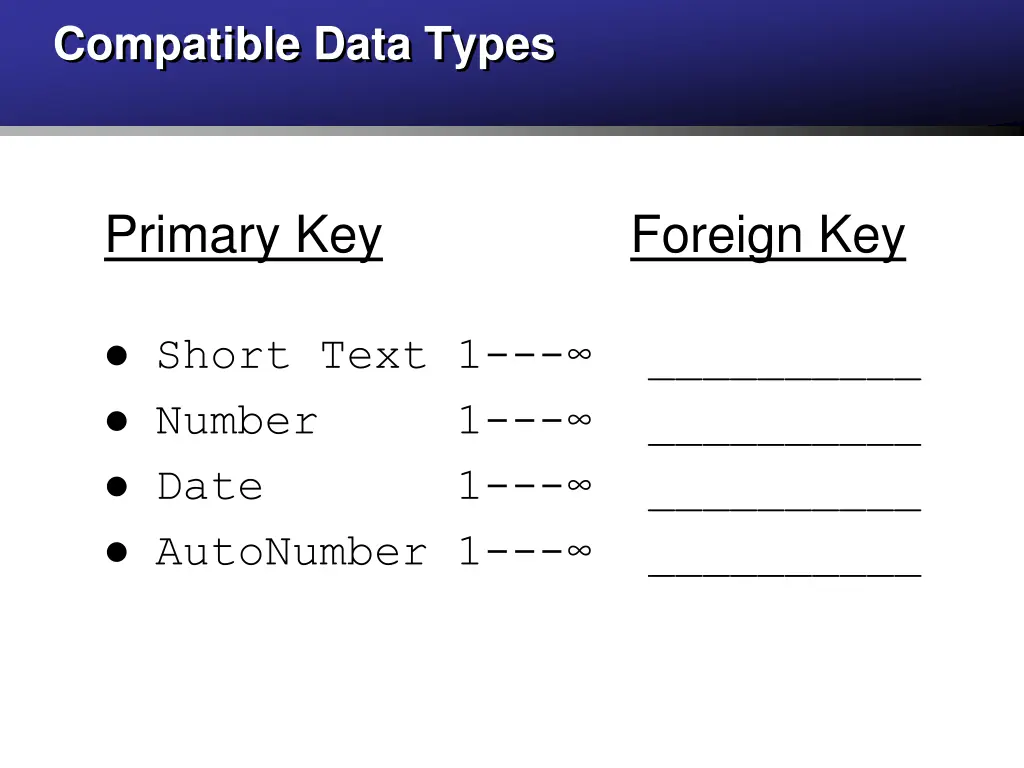 compatible data types