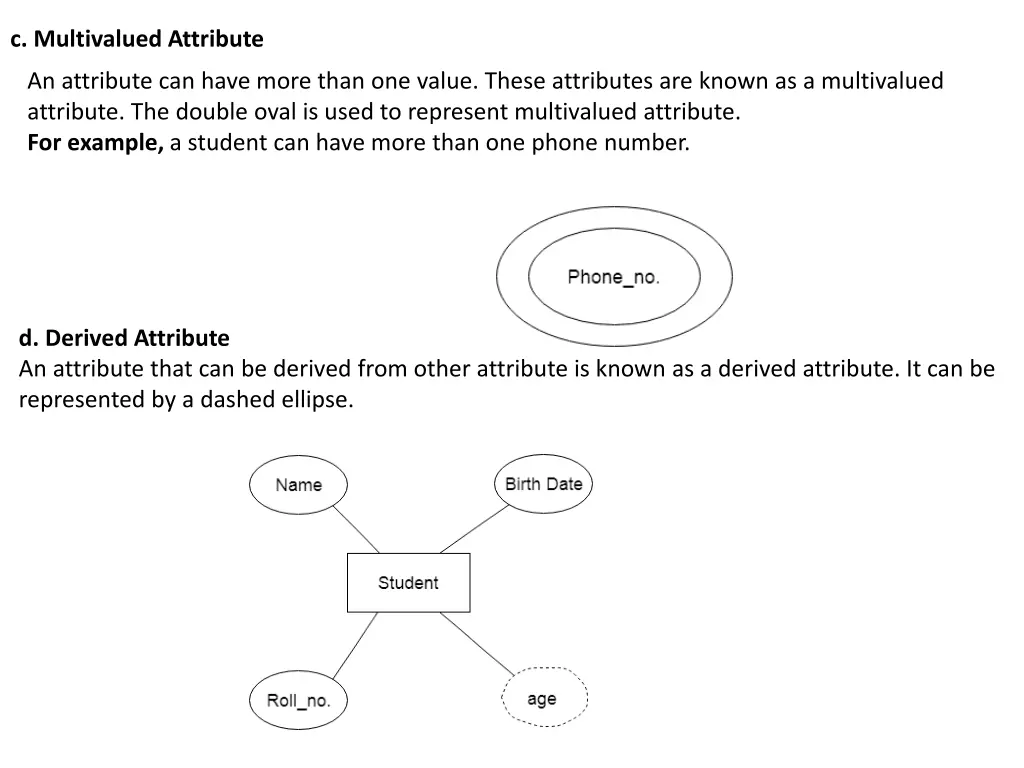 c multivalued attribute
