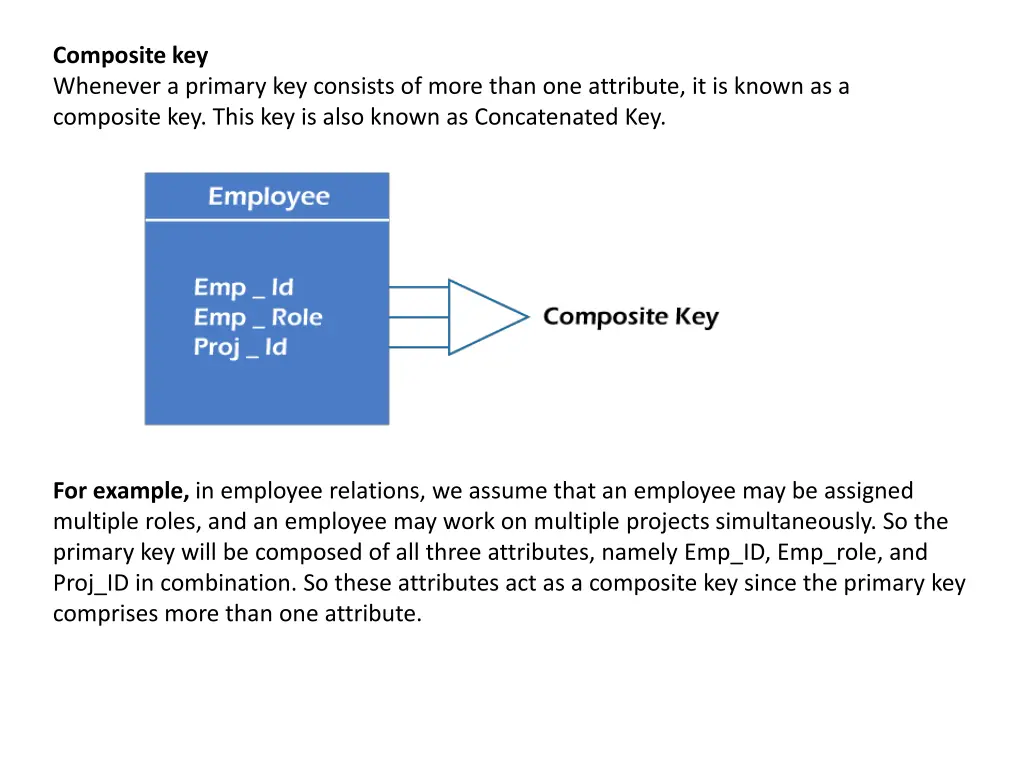 composite key whenever a primary key consists