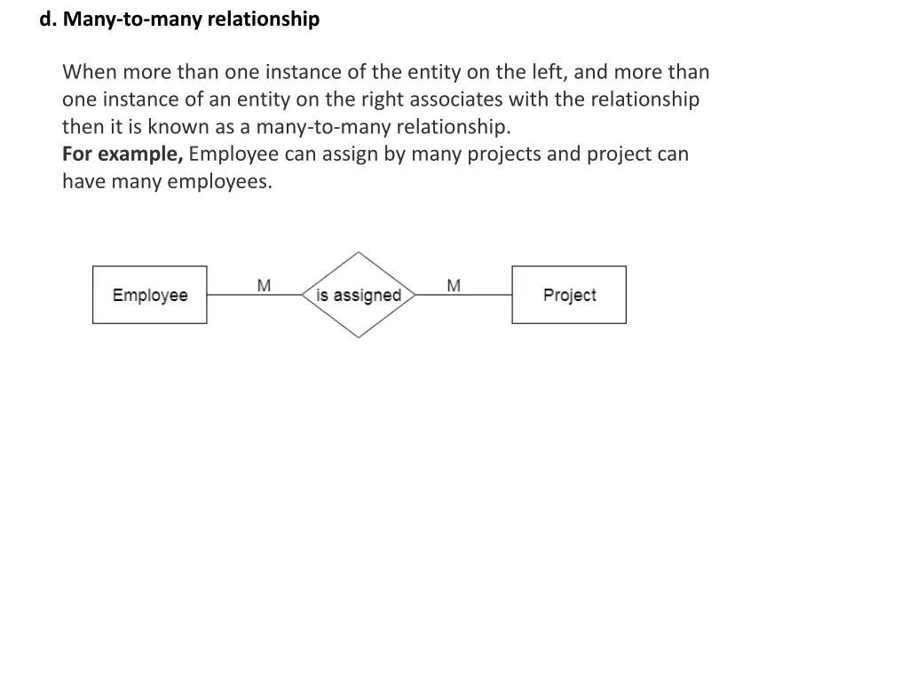 d many to many relationship