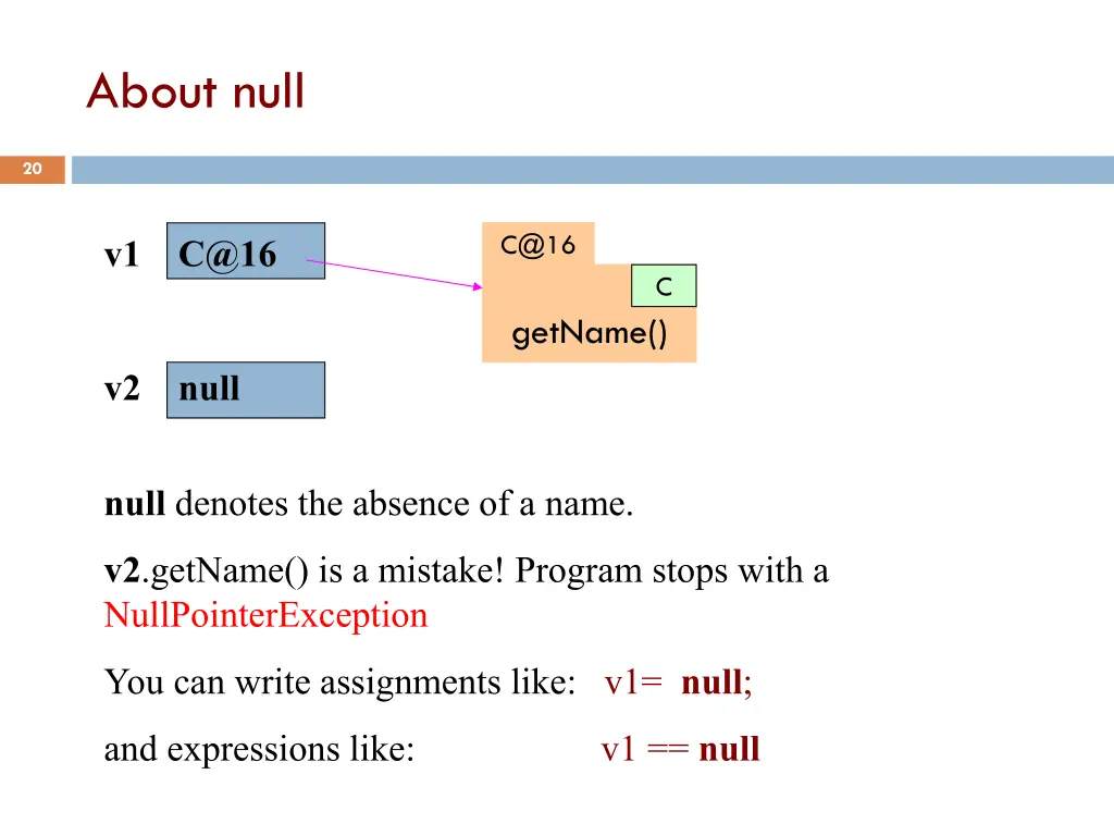 about null
