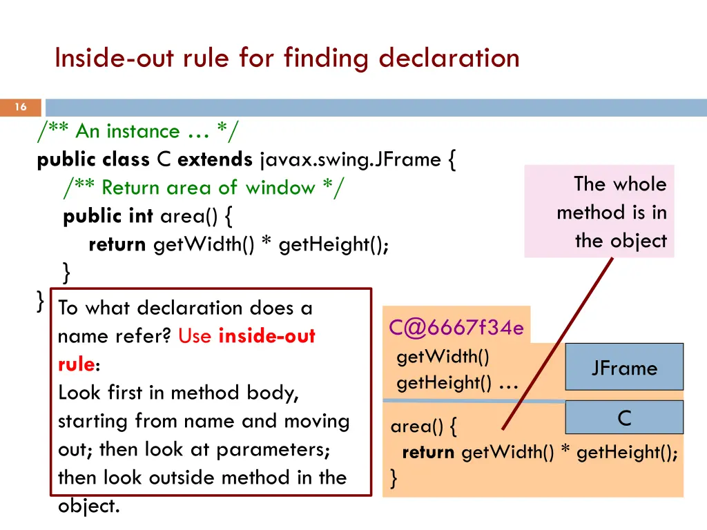 inside out rule for finding declaration