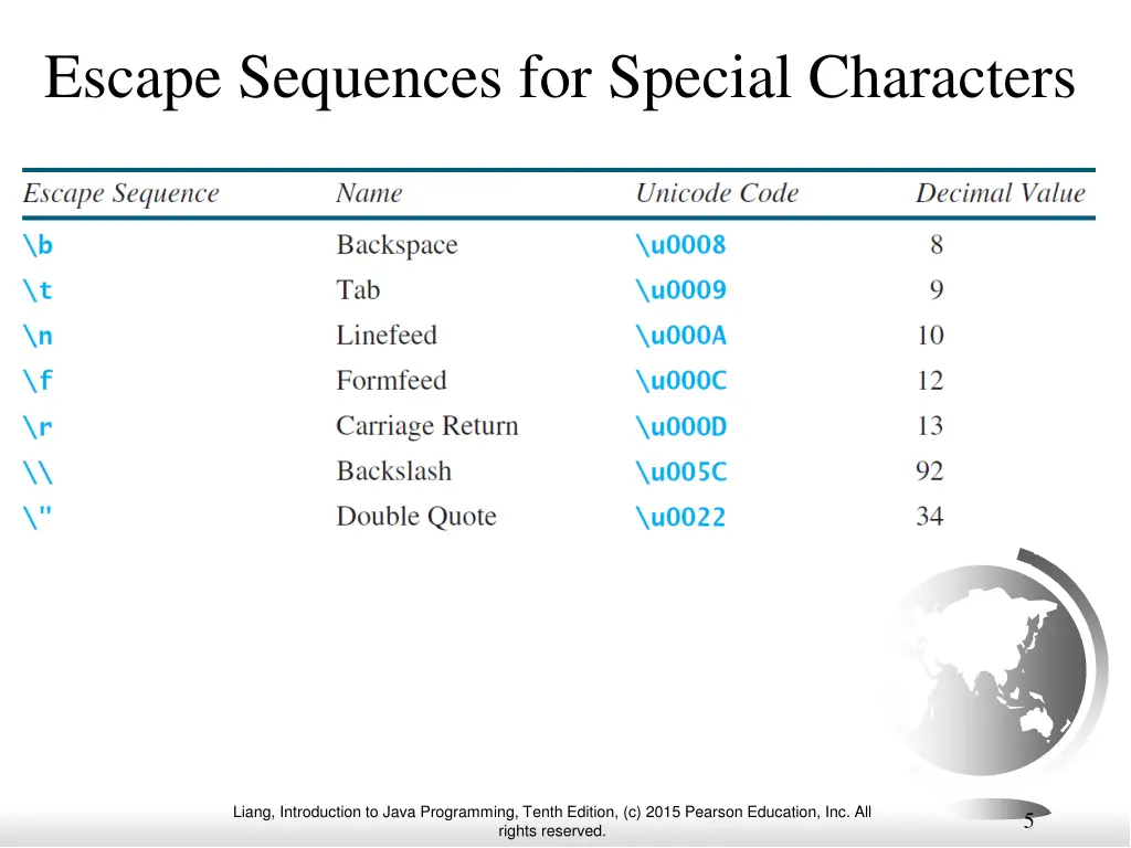 escape sequences for special characters