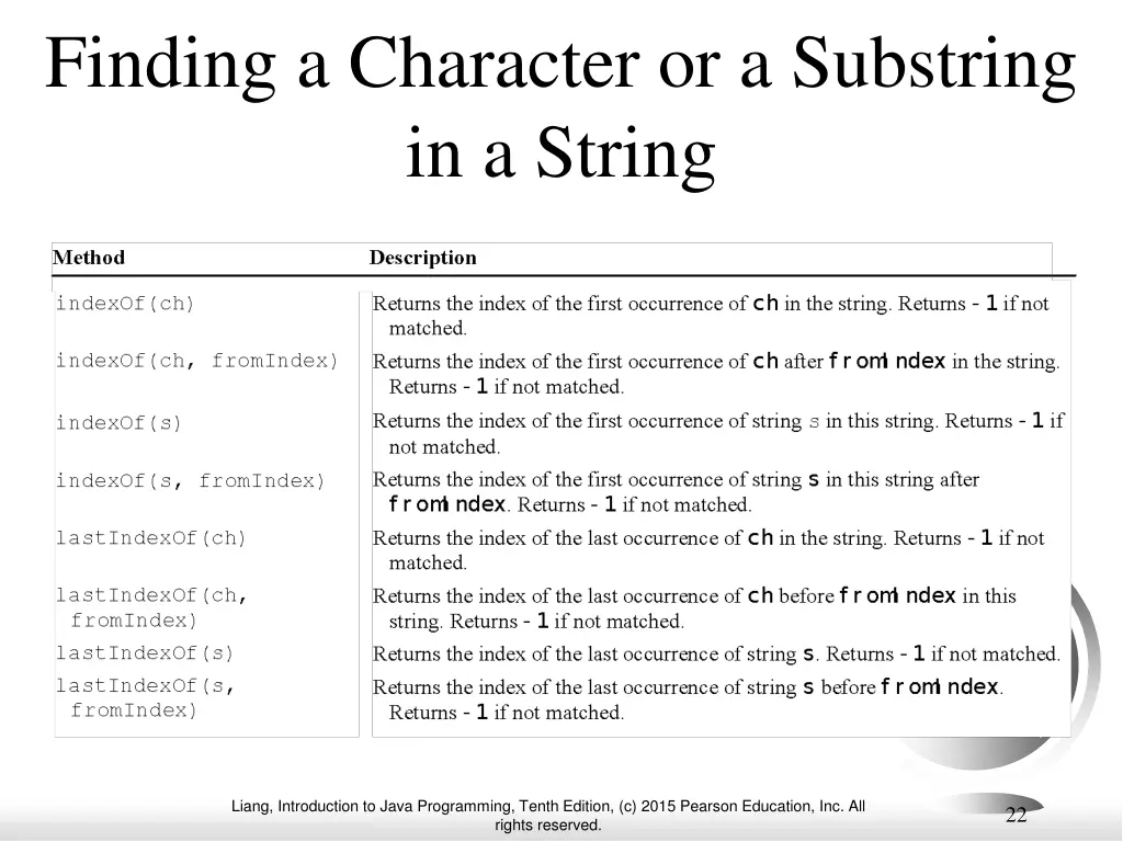 finding a character or a substring in a string