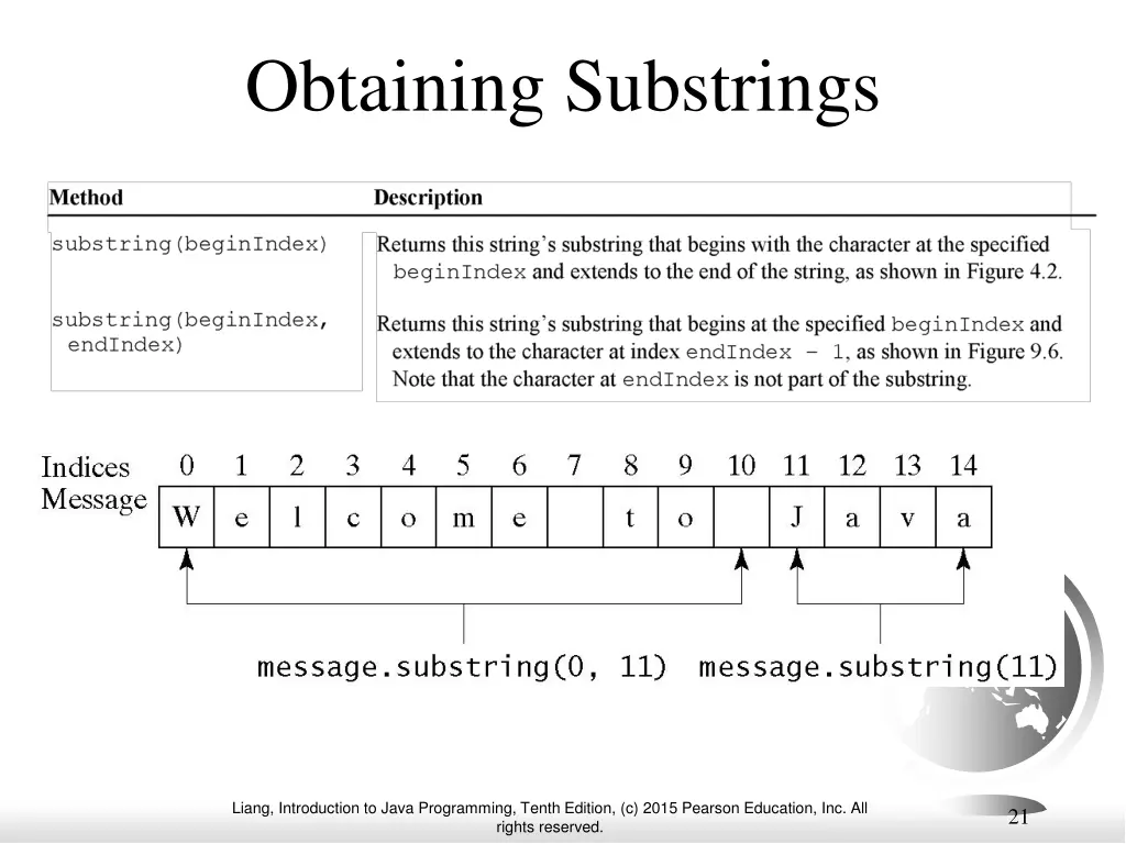 obtaining substrings