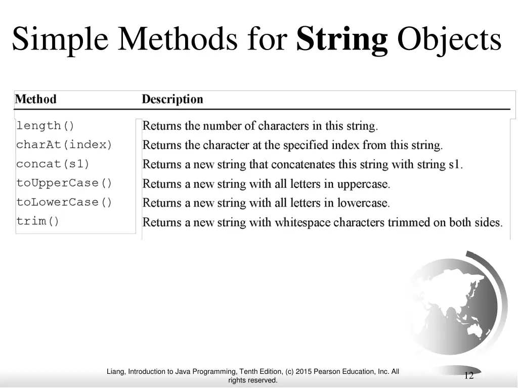 simple methods for string objects