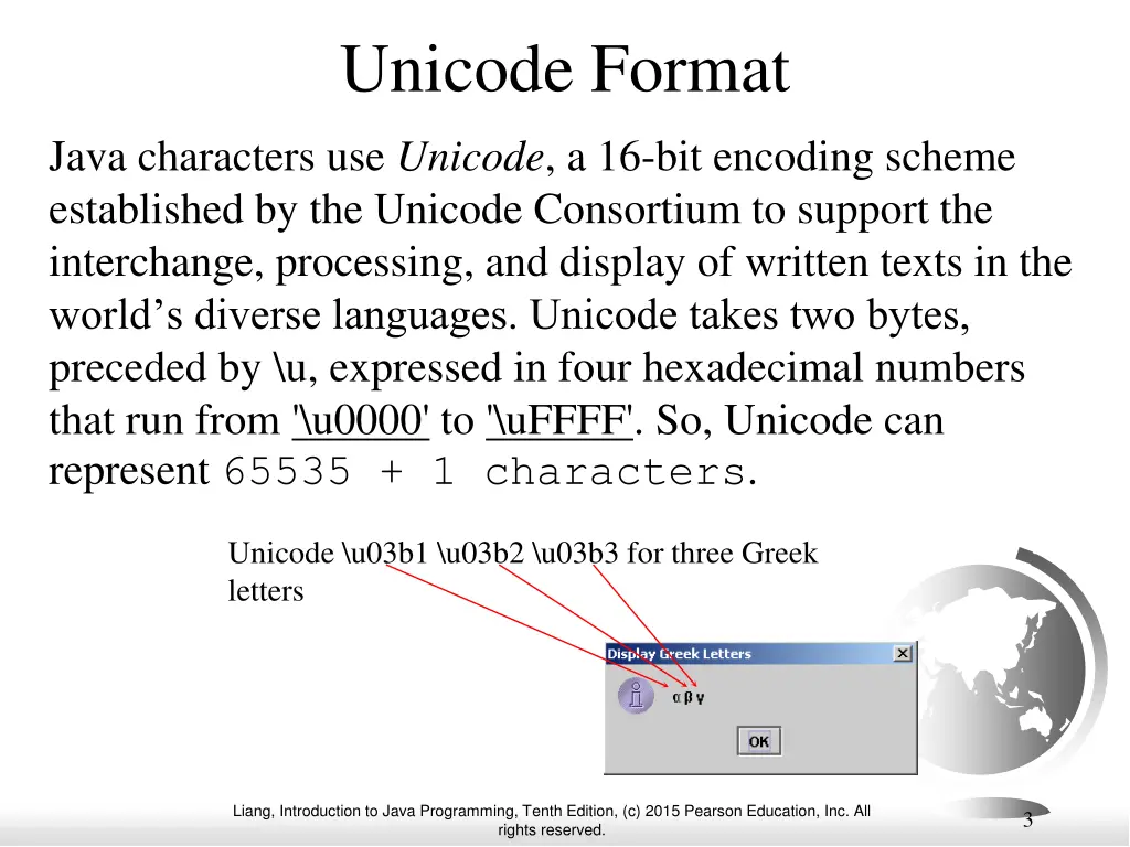 unicode format