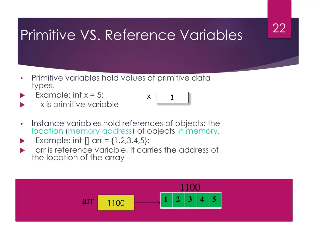 slide22