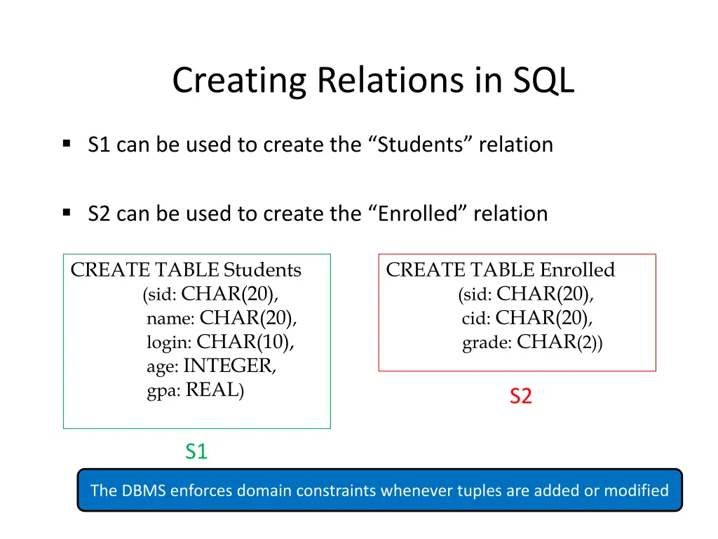 creating relations in sql