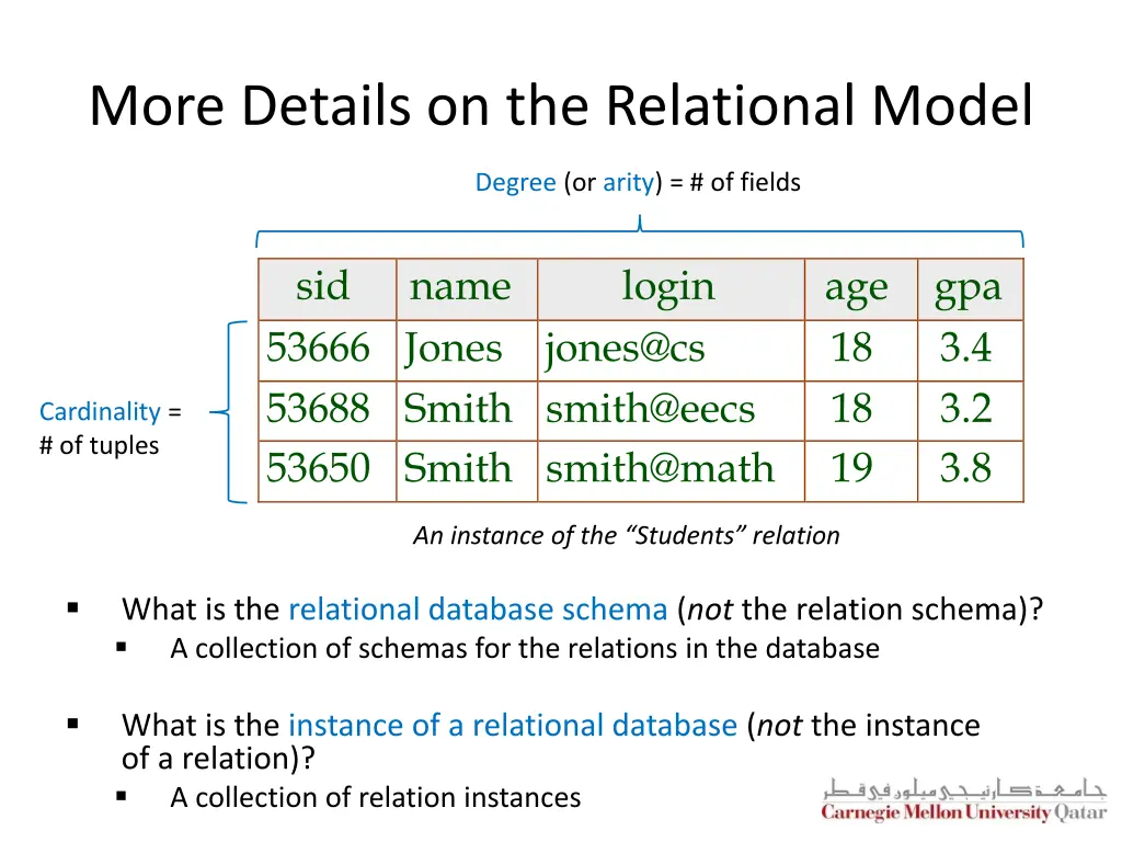 more details on the relational model