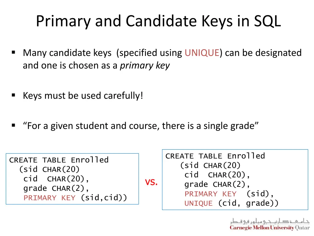 primary and candidate keys in sql 1