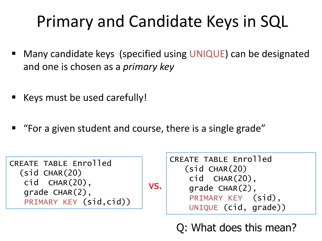 primary and candidate keys in sql 2