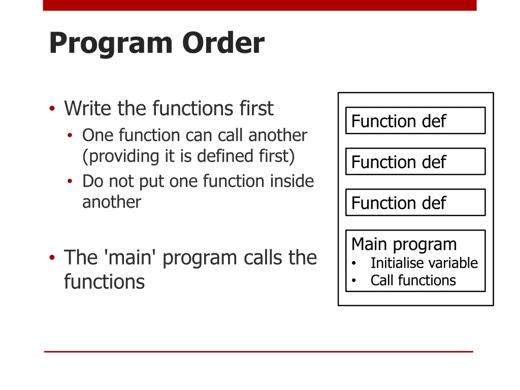 program order
