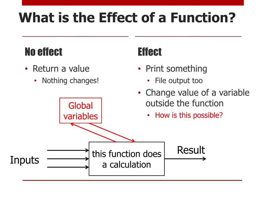 what is the effect of a function