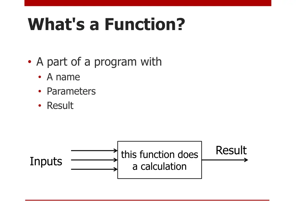 what s a function