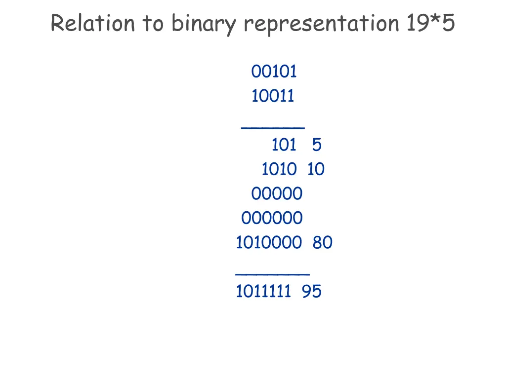 relation to binary representation 19 5