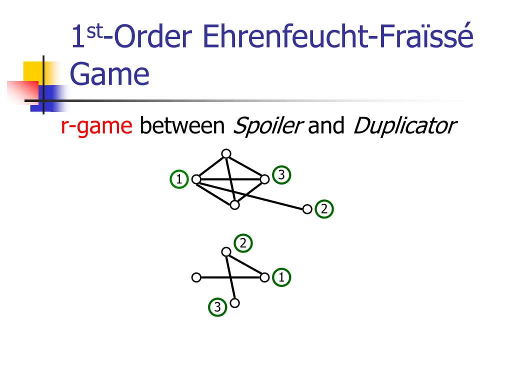 1 st order ehrenfeucht fra ss game