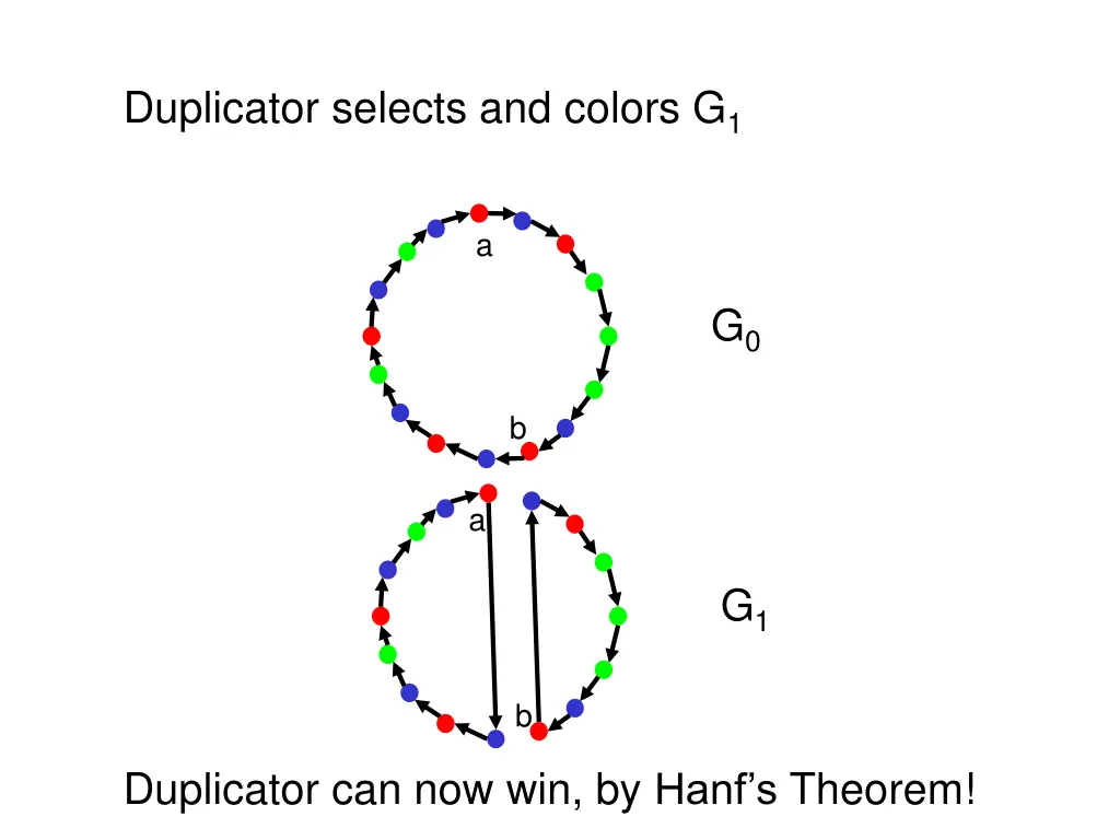 duplicator selects and colors g 1