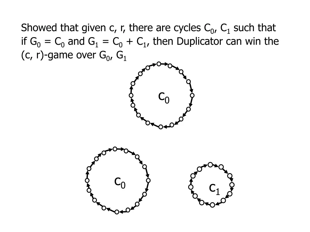 showed that given c r there are cycles