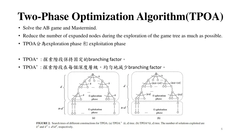 two phase optimization algorithm tpoa solve