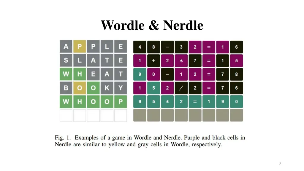 wordle nerdle