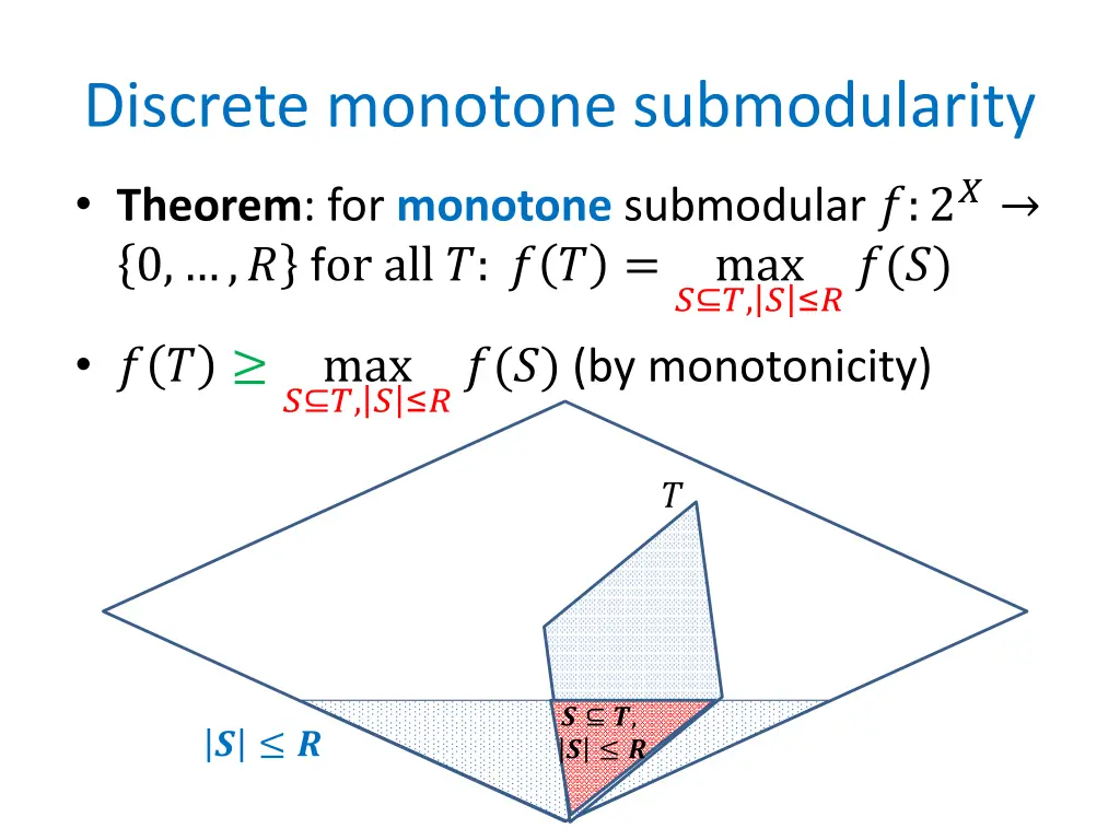 discrete monotone submodularity 1