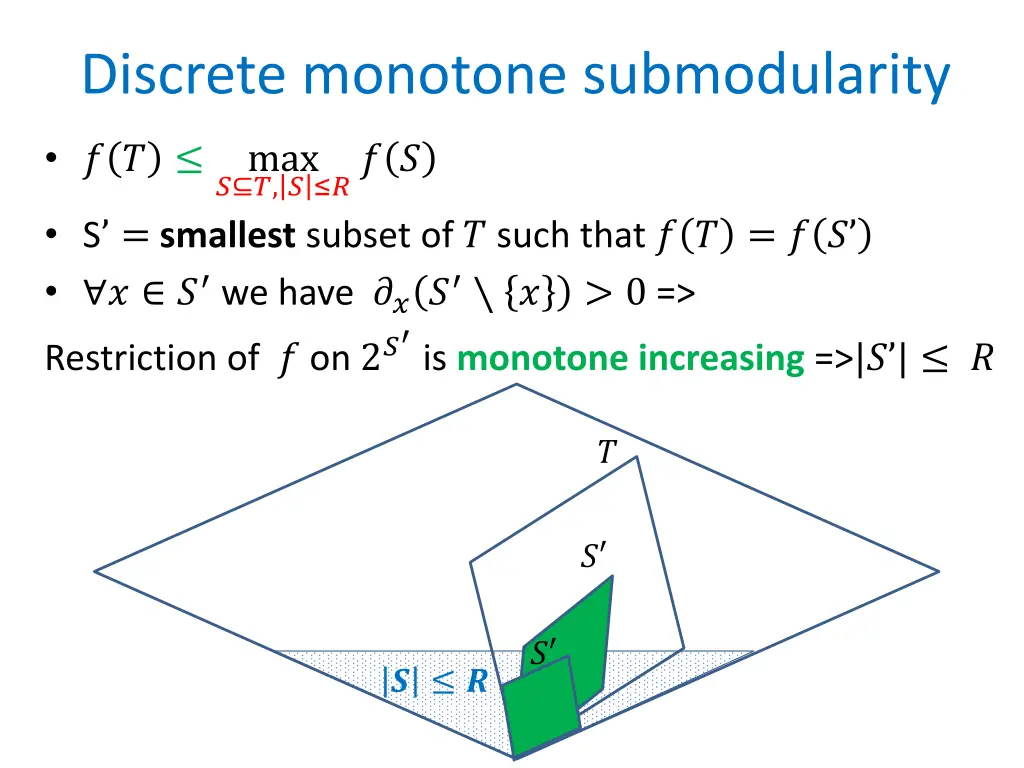 discrete monotone submodularity 2