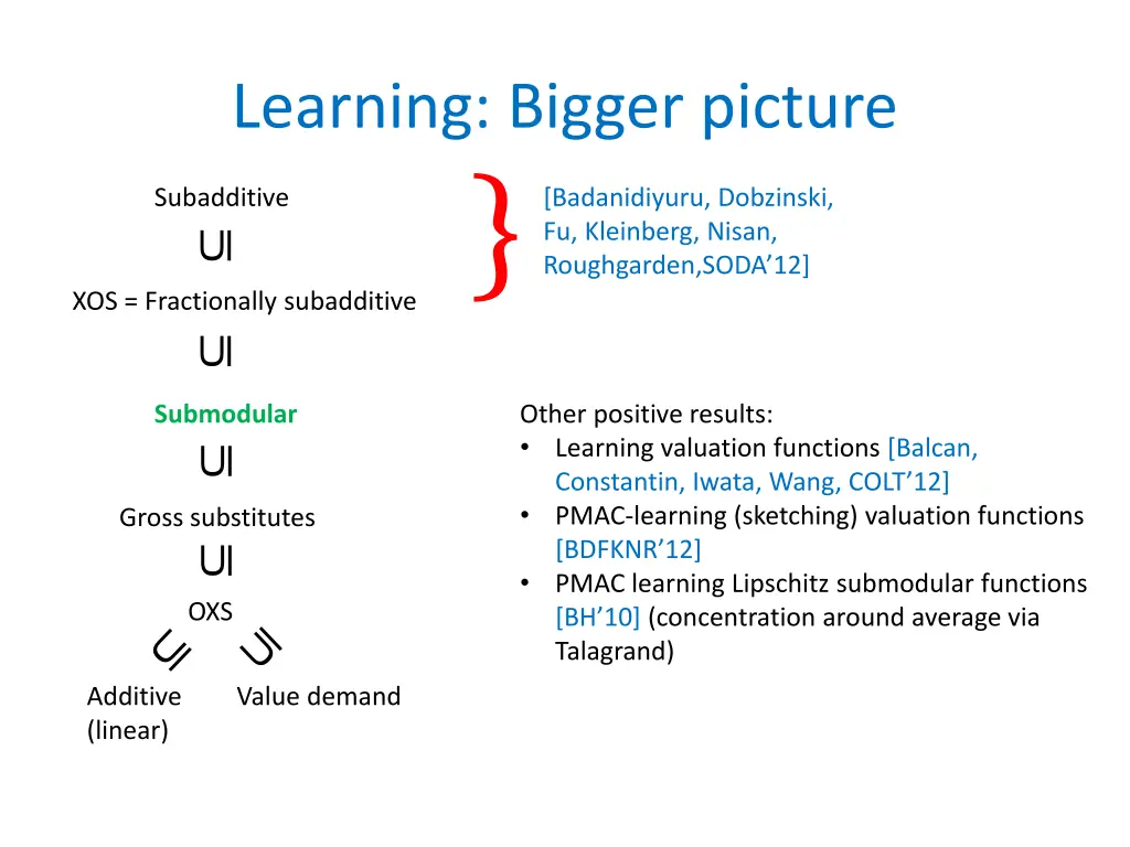 learning bigger picture xos fractionally