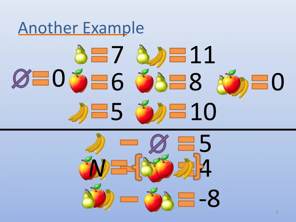 another example