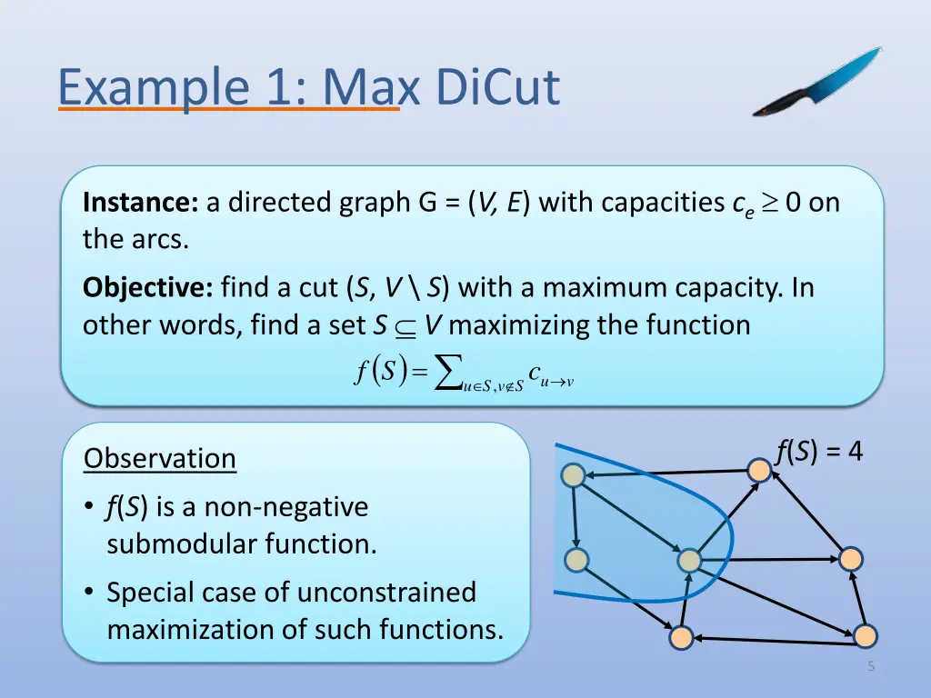 example 1 max dicut