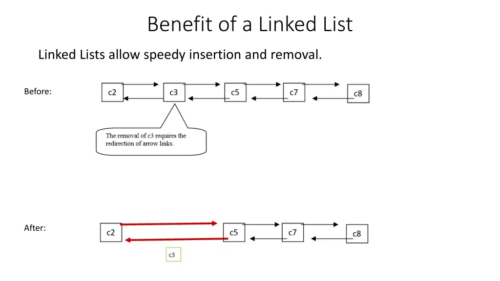 benefit of a linked list