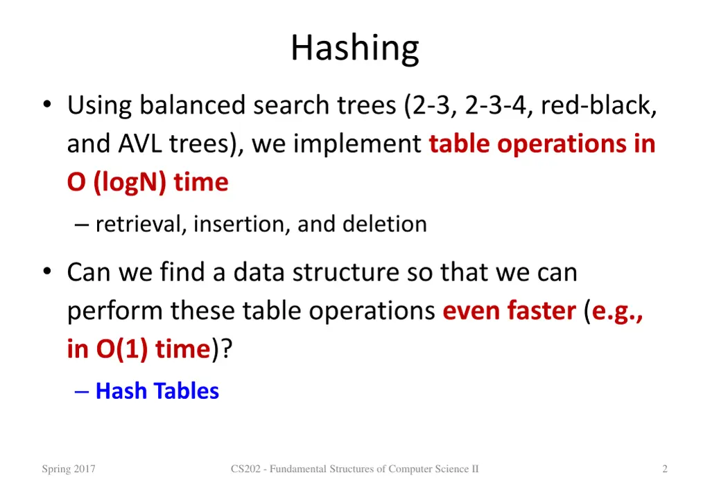 hashing 1