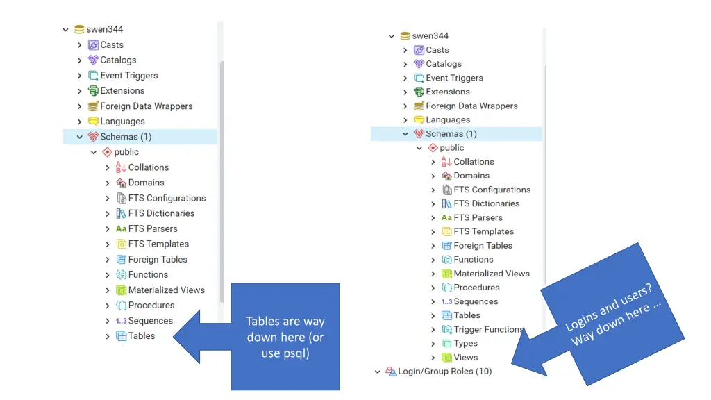 tables are way down here or use psql