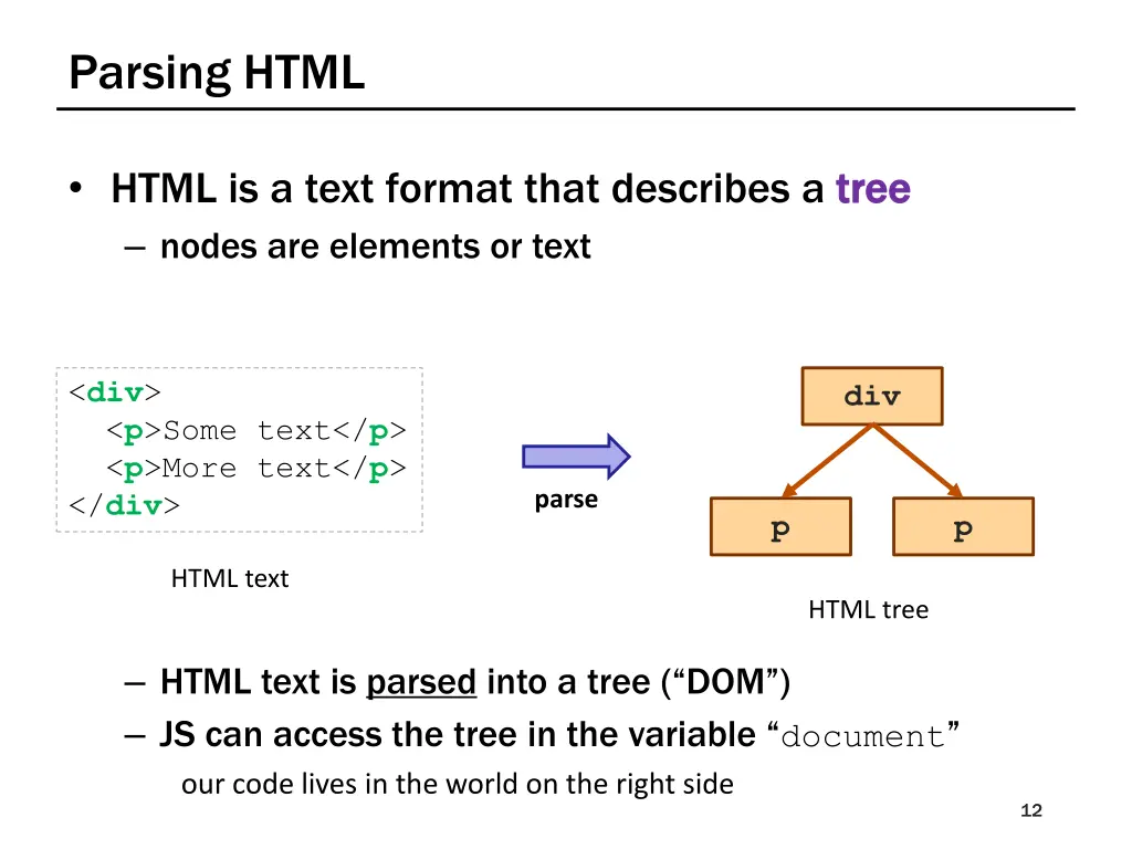 parsing html