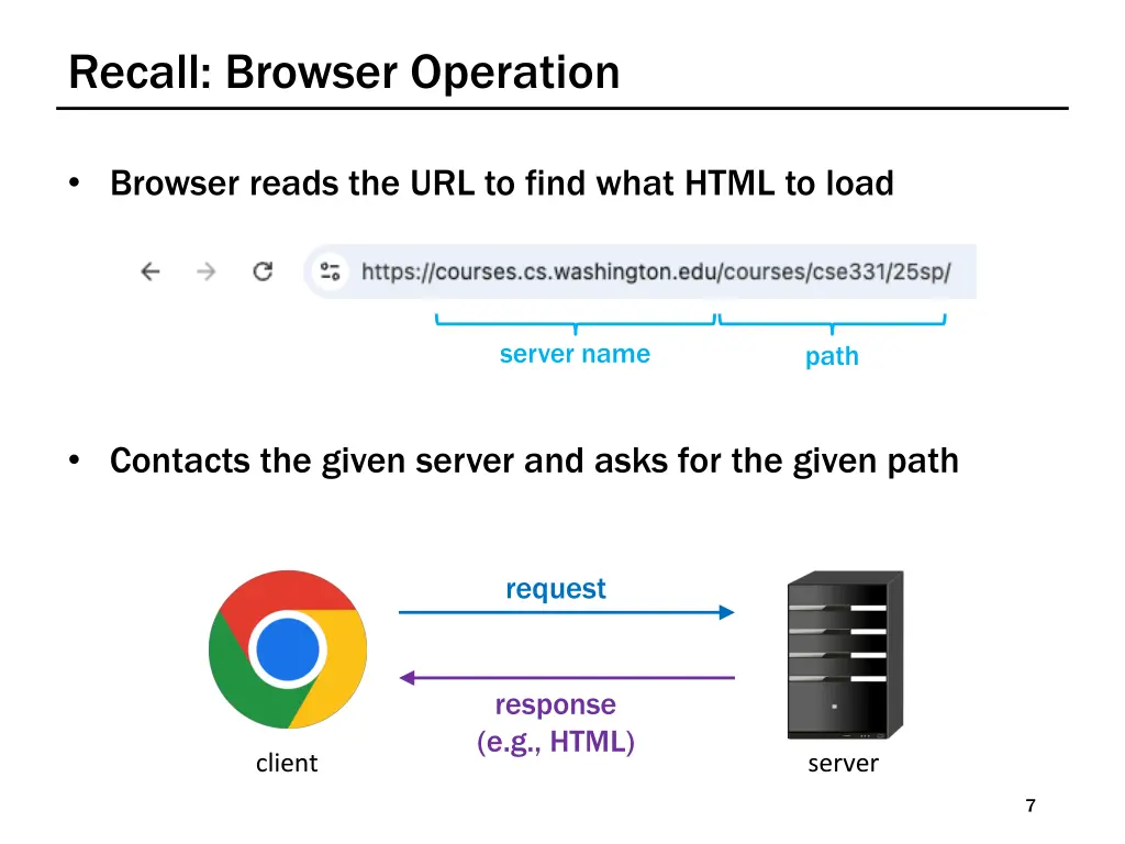 recall browser operation