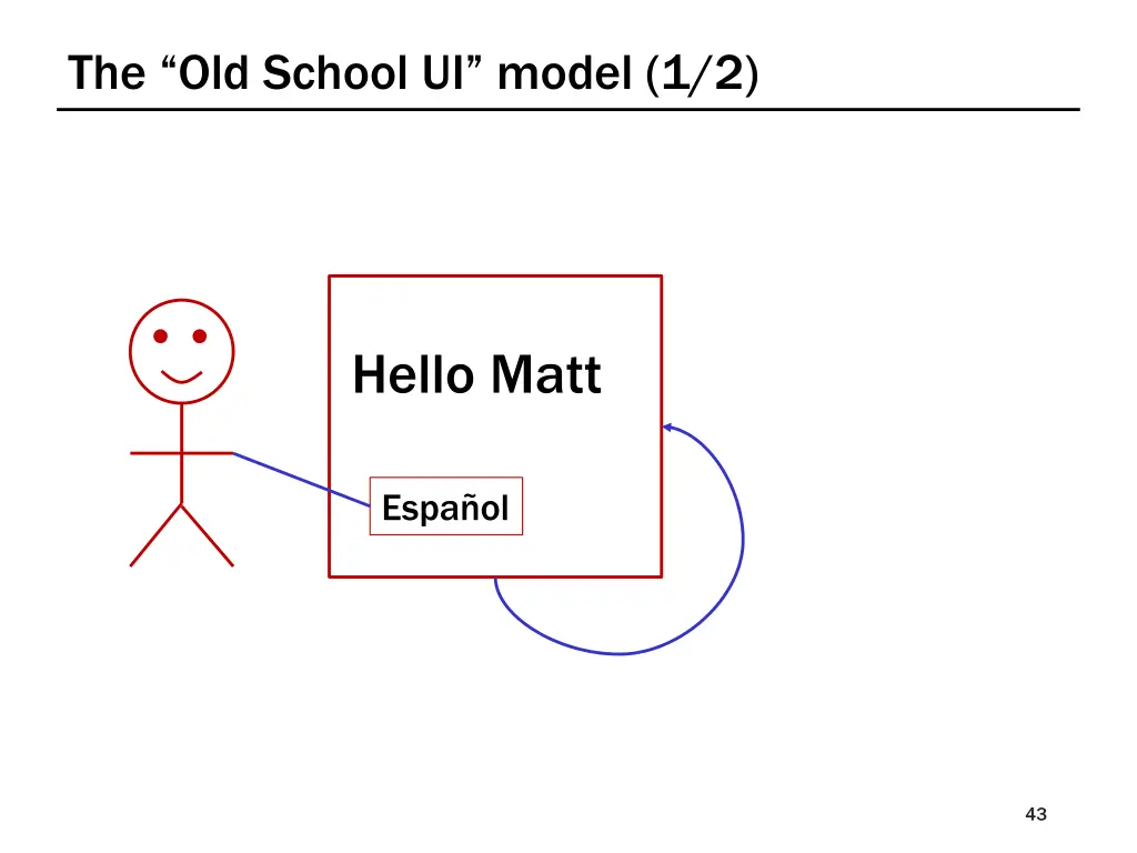 the old school ui model 1 2