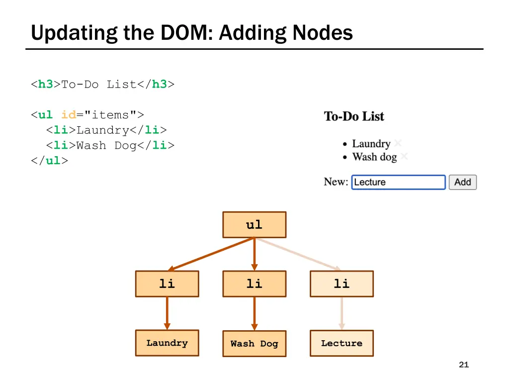 updating the dom adding nodes
