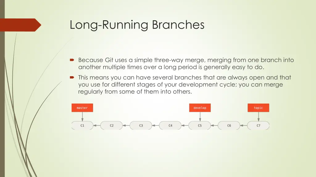 long running branches