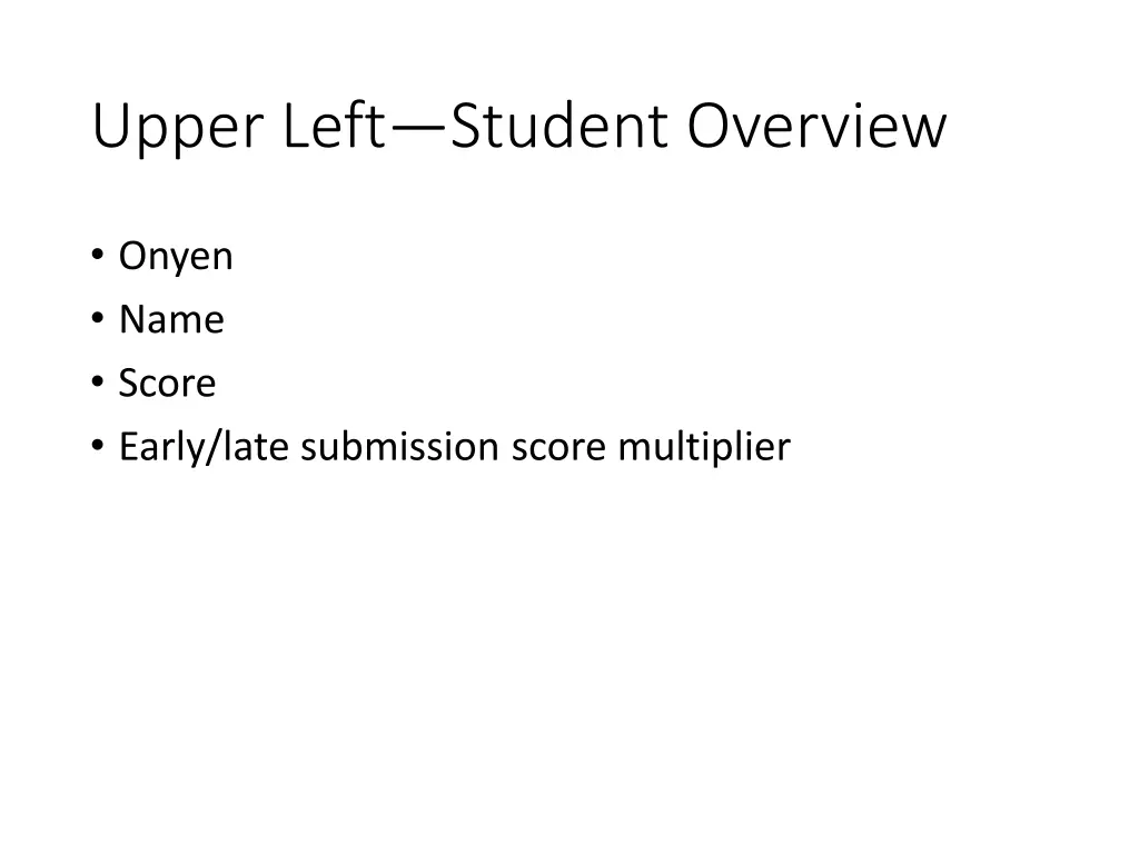 upper left student overview