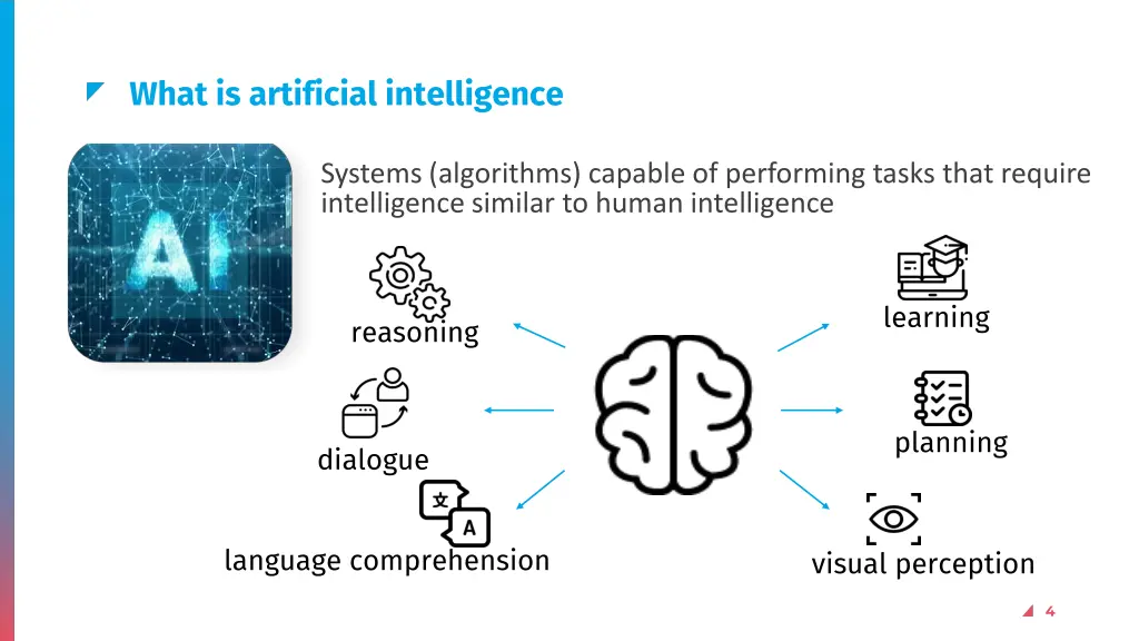 what is artificial intelligence