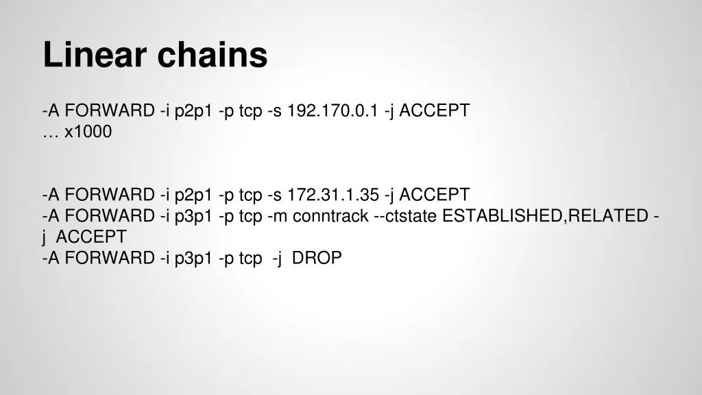 linear chains