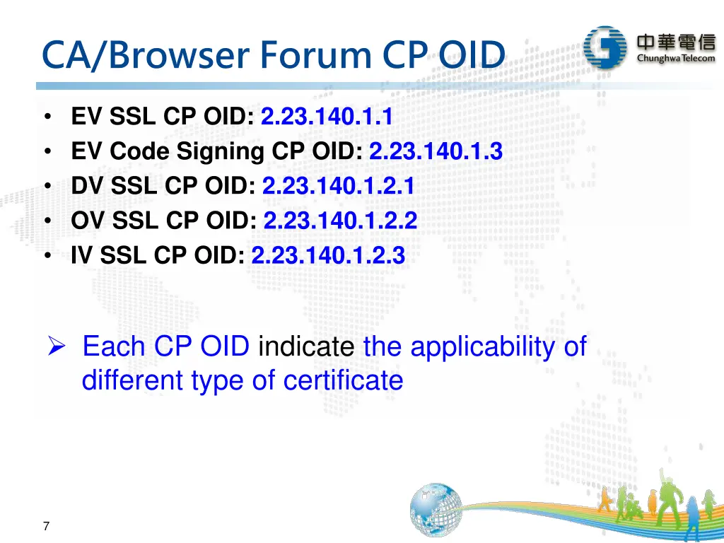 ca browser forum cp oid