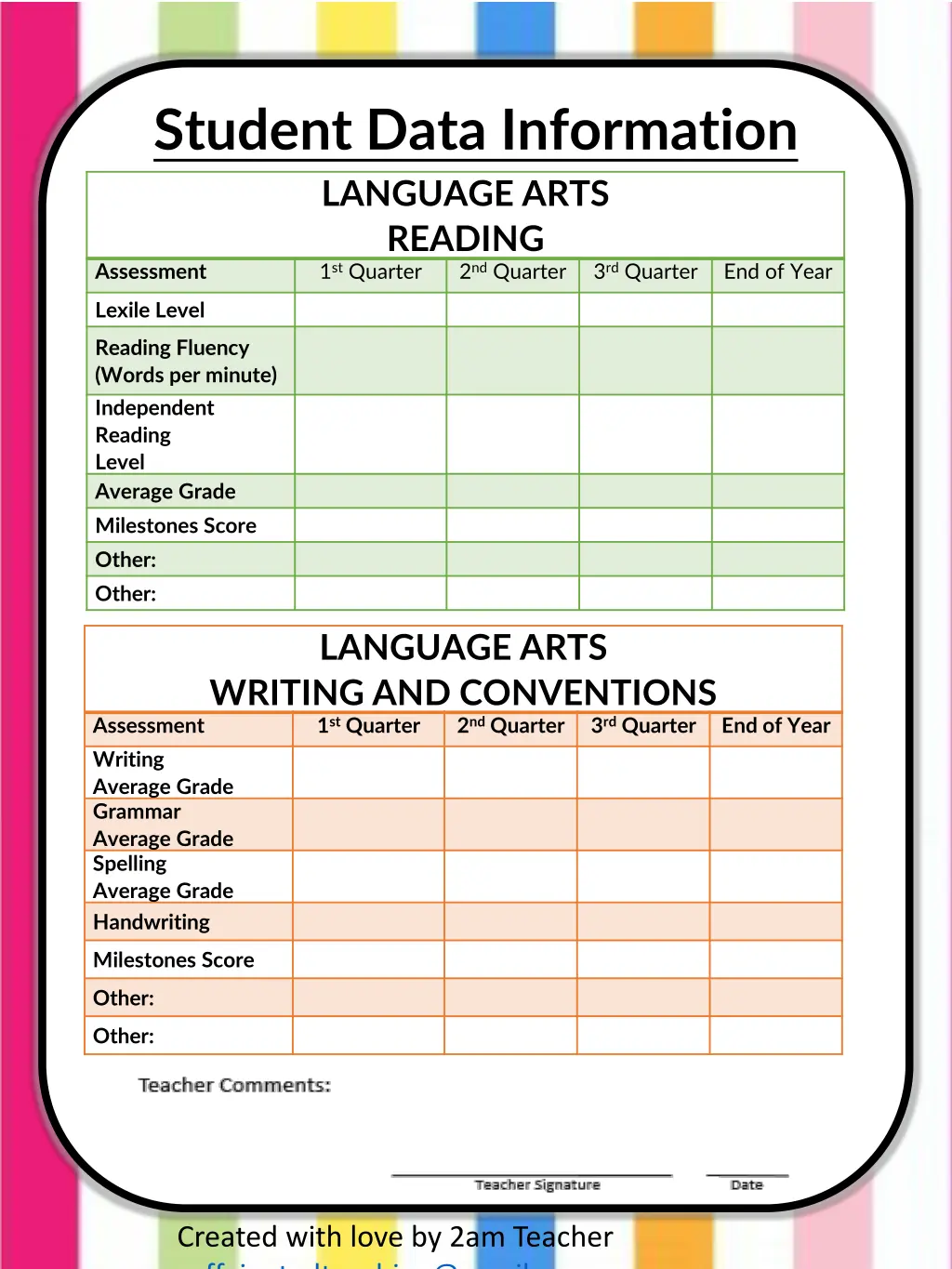 student data information language arts reading